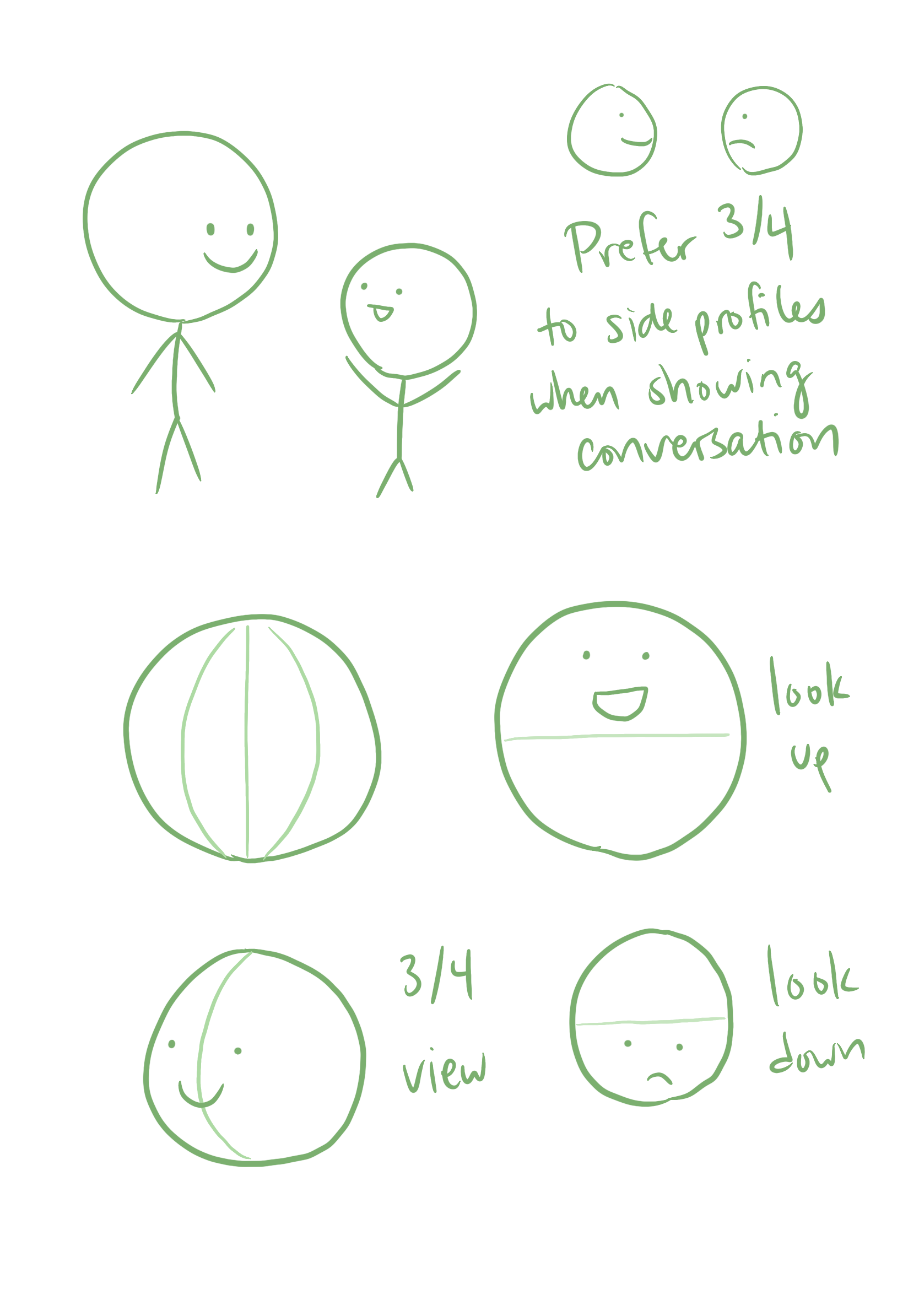 heads